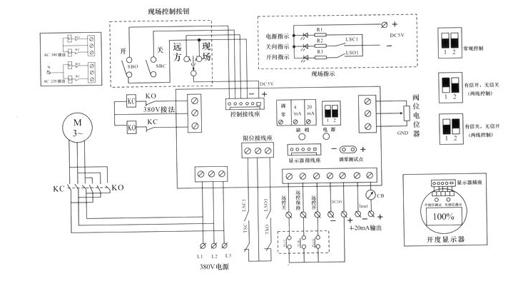 部分回轉(zhuǎn)閥門電動裝置控制原理圖