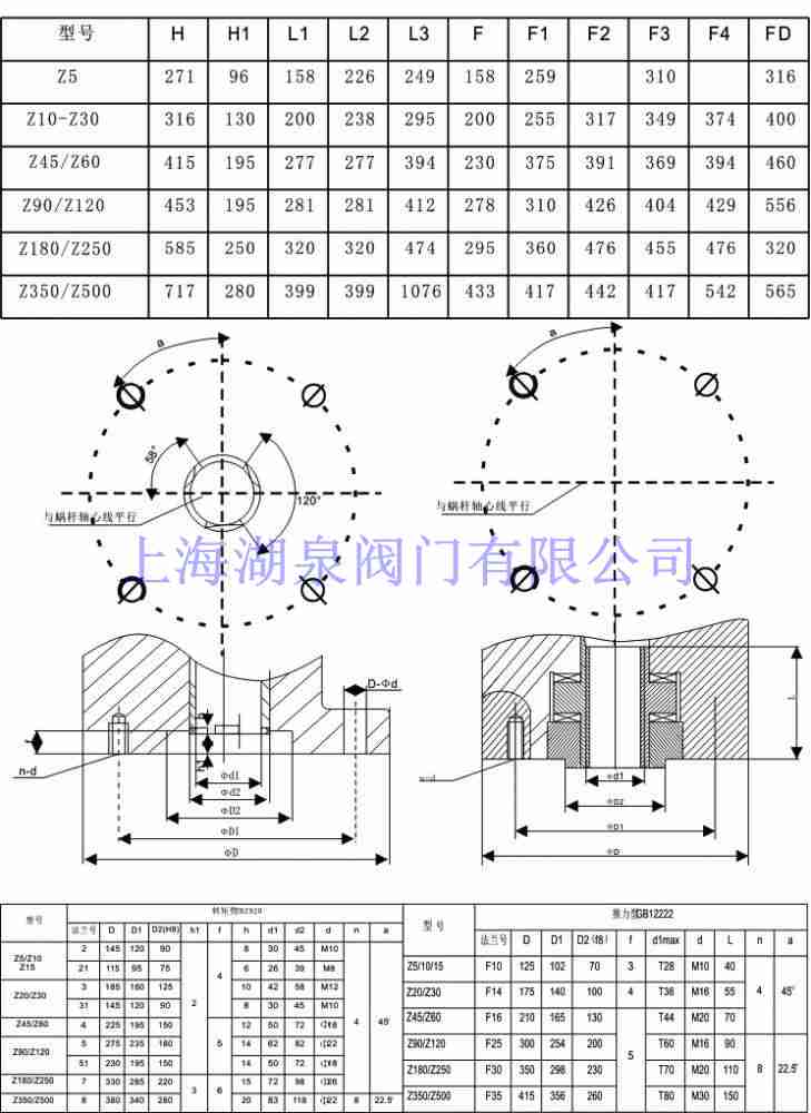 電動(dòng)執(zhí)行器