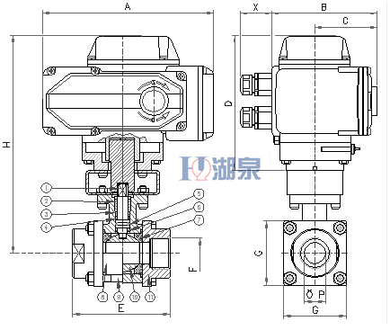 電動絲扣球閥Q911F-16P型號，圖片，原理